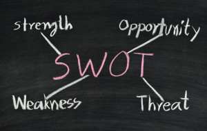 Law Firm SWOT Analysis